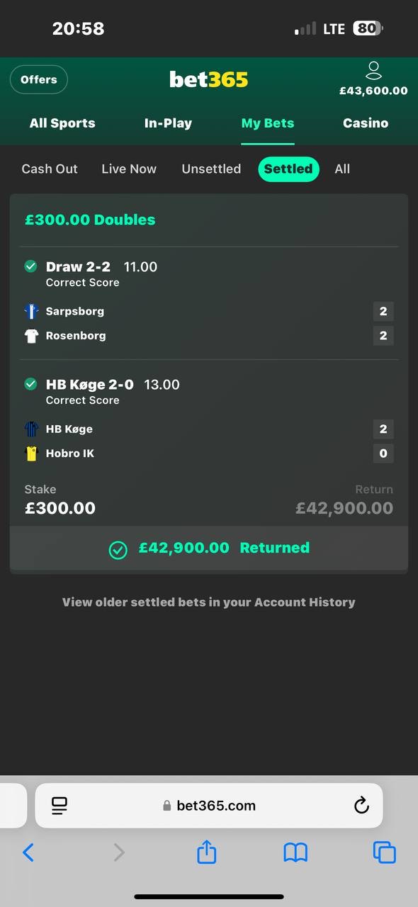 Fixed Matches Fixed Matches